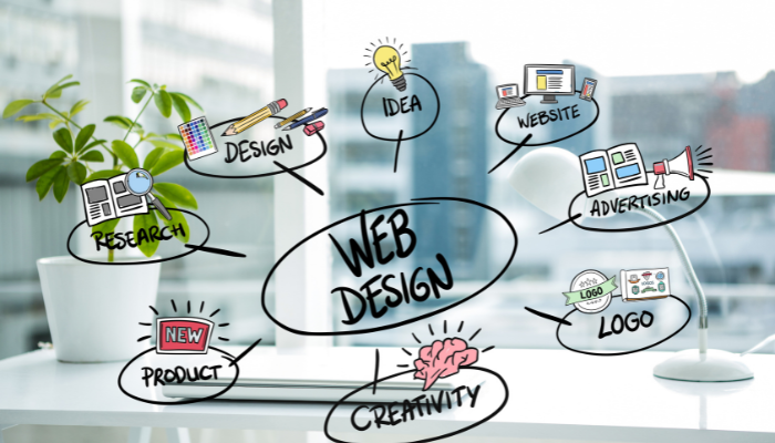 Web design planning concept representing professional website design services